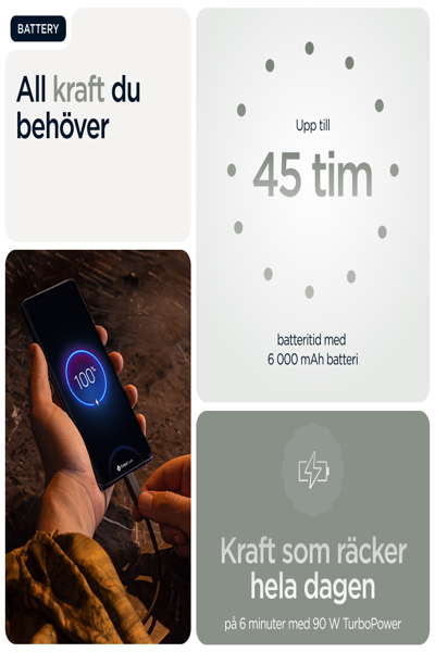 Motorola Edge 60 Pro 5G smartphone - PB7X0009PL