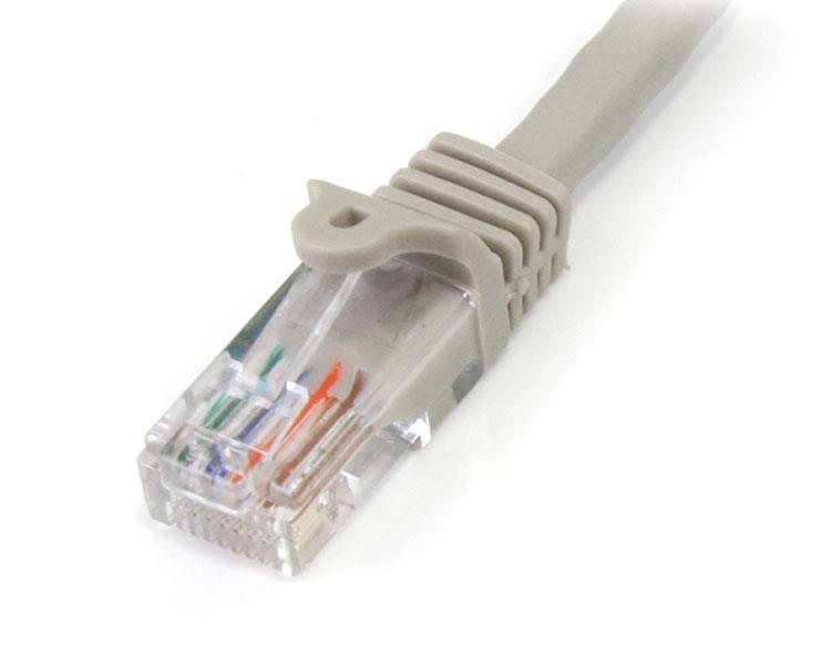 45PAT15MGR 15m Cat5e Snagless RJ45 UTP Patch Cable - 45PAT15MGR