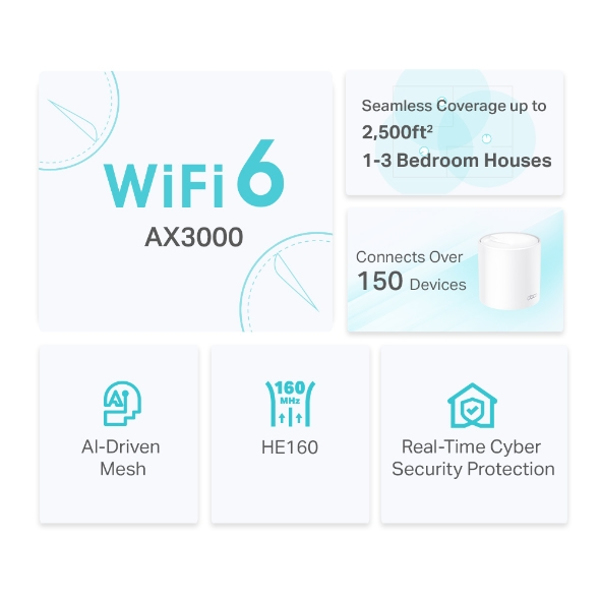 TP-LINK DECO X50 AX3000 Mesh Wi-Fi 6 SYSTEM - Router - DECO X50(1-PACK)