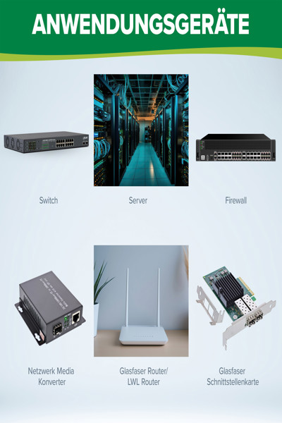 Module SFP en ligne Fibre SX 850 nm MM avec prises LC - 550 m - 1,25 Gbit/s