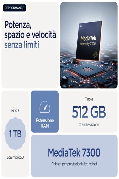 Motorola Edge 60 5G smartphone - PB7H0018PL