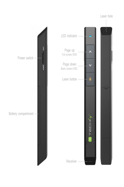 ITC-LASER26