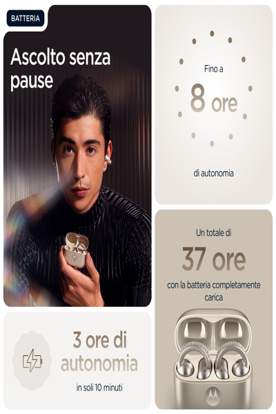 MOTOROLA MOTO BUDS LOOP SWAROVSKI WIRELESS HEADPHONES - PG38C07172