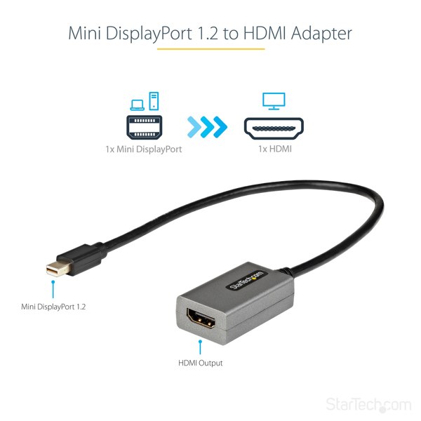 Mini DisplayPort to HDMI adapter - mDP to HDMI adapter dongle - 1080p - Mini DisplayPort 1.2 to HDMI monitor/display - Mini DP to HDM - MDP2HDEC