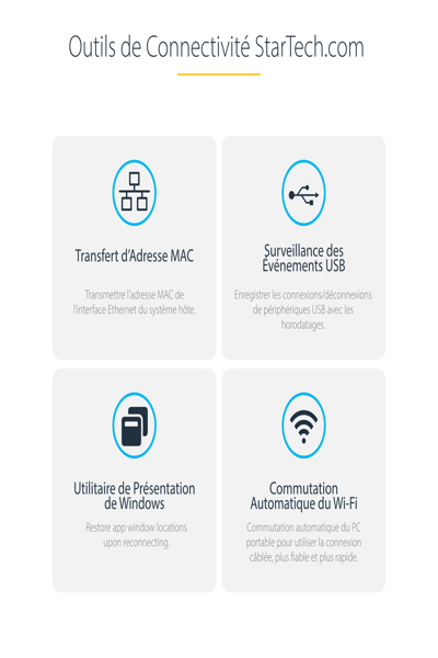 129UE-USBC-KVM-DOCK - 129UE-USBC-KVM-DOCK