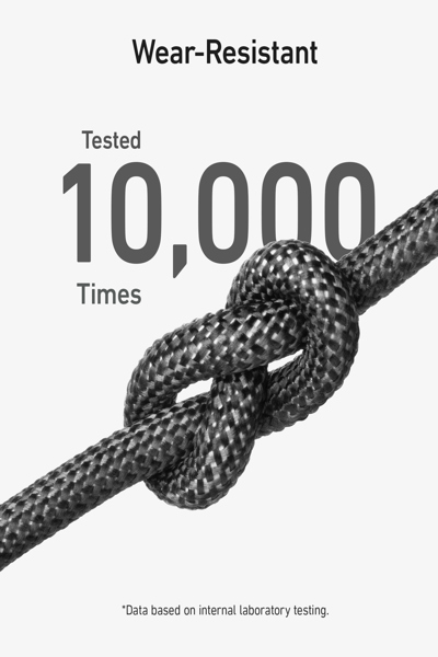 Anker 544 USB-C cable, bio-nylon, 140W, 0.9m, black