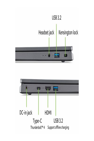 Acer Aspire 17 A17-51M Intel Core 5 - NX.J02EG.01K