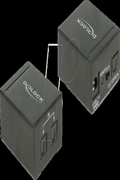 Delock TOSLINK-switch - Ljudswitch - 18767