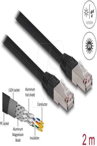 Delock Cat.6A S/FTP PE Outdoor RJ45 Network Cable Black 2m - 80127