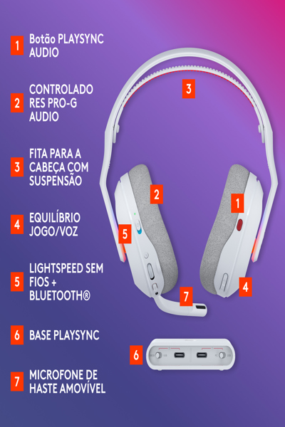 LOGITECH A20 X GAMING HEADSET BLUETOOTH 5 - 939-002253