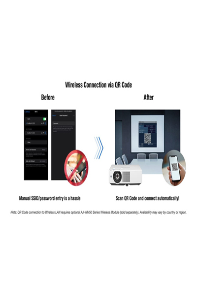 Panasonic PT-VMZ62BEJ LCD Laser Beamer 6500 Lumen - PT-VMZ62BEJ