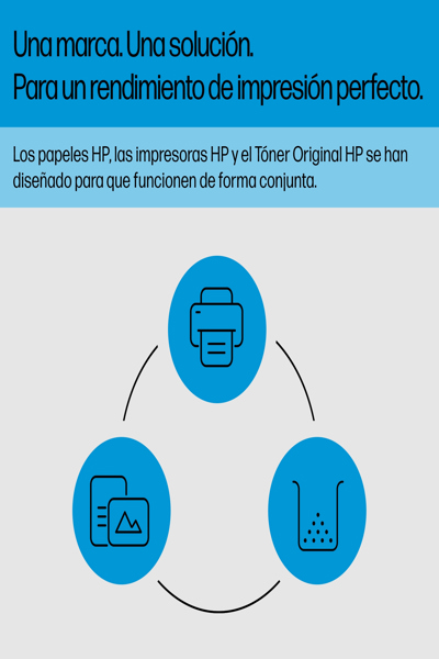 HP 304A Cyan Original LaserJet Toner Cartridge: For Color LaserJet CM2320/CP2025 Series - CC531A#ABB
