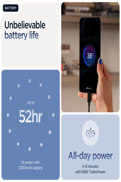 Motorola Edge 60 5G smartphone - PB7H0018PL