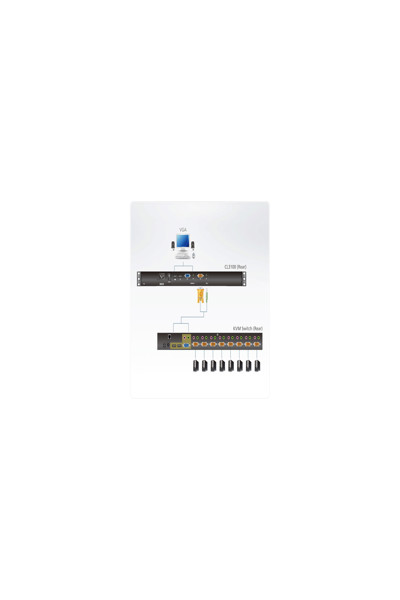 Console ATEN CL3100NX F USB VGA