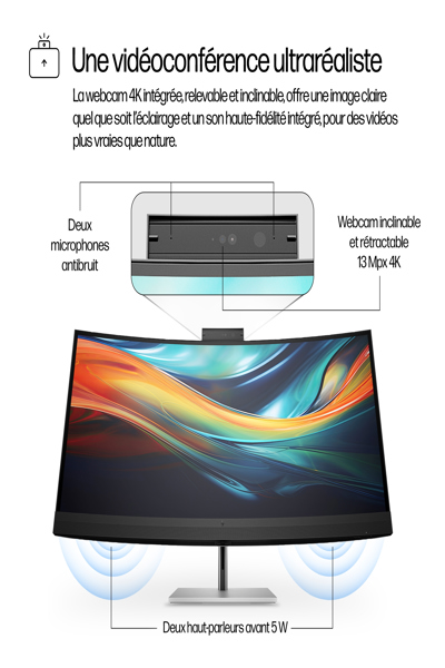 HP Series 7 Pro 5K2K Conferencing Monitor: 40-inch (100.8 cm) Flat Screen - 8Y2R2A5#ABB