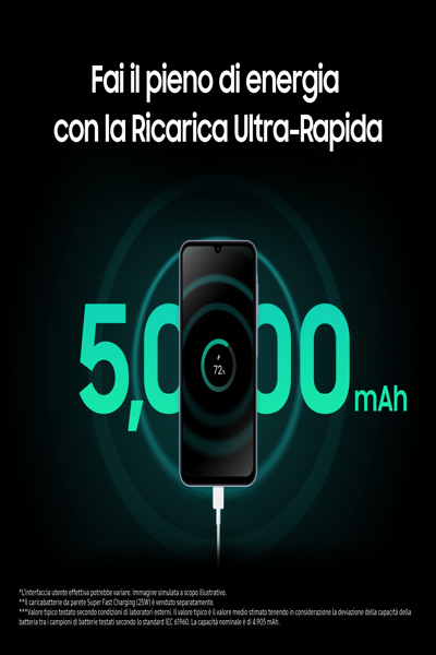 Samsung Galaxy A25 - 5G smartphone - SM-A256BZYHEUE