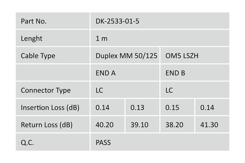 DIGITUS LC to LC Multimode Fiber Cable - DK-2533-01-5