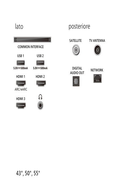 PHILIPS 65PUS8010/12 TV 65" 4K ULTRA HD SMART TV - 65PUS8010/12
