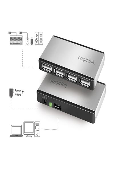 LogiLink UA0404 4-ports USB 2.0 Hub med strömadapter - UA0404