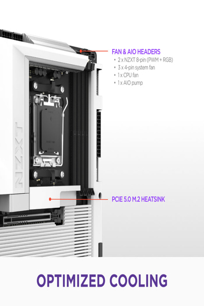 NZXT N7 B850 WIFI WHITE AM5 MOTHERBOARD - N7-B85XT-W1