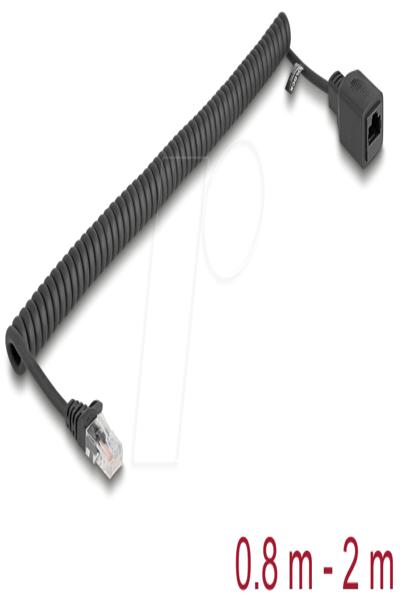 Câble Delock 90670, 2 m, Cat5e, U/UTP (UTP), RJ-45, noir