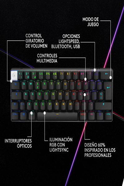 Clavier Logitech PROX60 LIGHTSPEED États-Unis