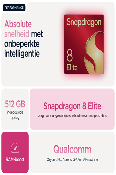 Motorola Solutions Motorola razr 60 Ultra 16/512GB Cabaret pink - PB8R0061PL