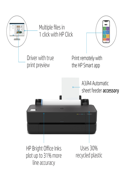 HP DesignJet 5HB07D Large Format Inkjet Printer - 5HB07A
