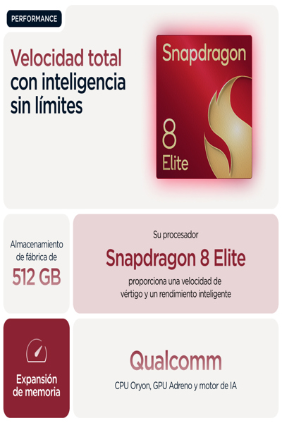 Motorola Solutions razr 60 ultra 6.96" Dual SIM Android 15 USB Type-C 4700 - 512 GB - 4,700 mAh - PB8R0008PL