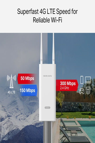TP-LINK MB118-4G Mercusys G300 Mbps Wireless LTE Outd./Indoor Router - MB118-4G