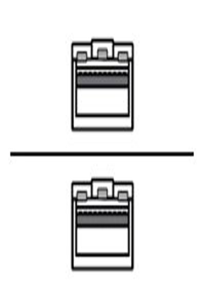 CommScope Ruckus - Câble de connexion directe 25GBase