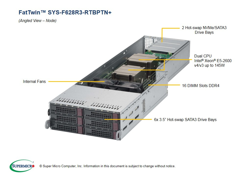 Supermicro SuperServer SYS-F628R3-RTBPTN+ - SYS-F628R3-RTBPTN+