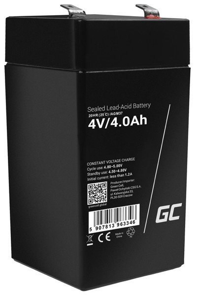 GIRA 0268005 blind cover. Support ring system 55 268005 - 268005
