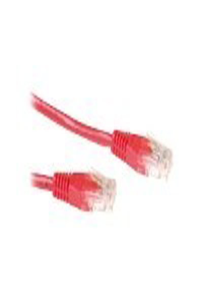 Câble de raccordement ACT - RJ-45 (M) vers RJ-45 (M)