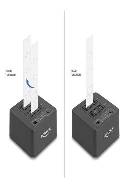 Delock USB 20 Gbps M.2 Dockingstation fÃƒÂ¼r 2 x NVMe PCIe SSD mit Klon- und - 64300