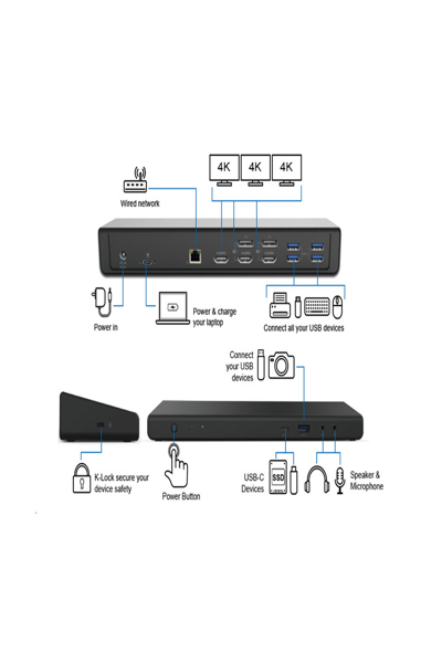 Origin Storage USB-C/A Triple 4K Docking Station - Docking - USB 3.2 Gen 1 (3.1 Gen 1) Type-A + Type-C - 96 W - Black - Any brand - CE - FCC