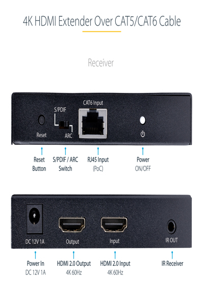 StarTech.com 4K HDMI Extender Over CAT5/CAT6 - 4K70IC-EXTEND-HDMI