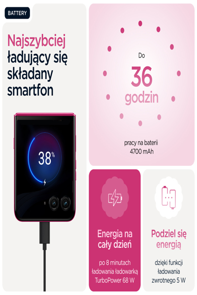 Motorola Solutions Motorola razr 60 Ultra 16/512GB Cabaret pink - PB8R0061PL