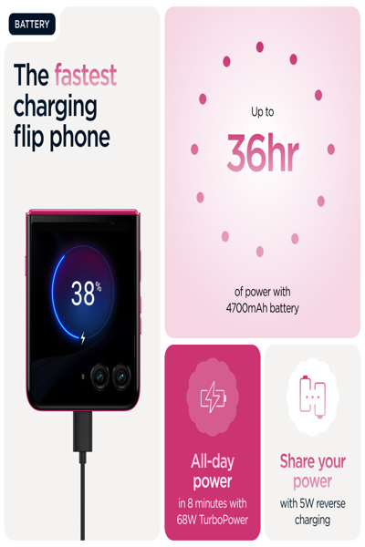 Motorola Solutions Motorola razr 60 Ultra 16/512GB Cabaret pink - PB8R0061PL
