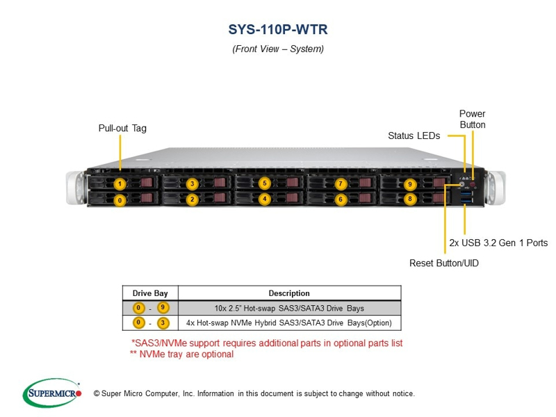 SuperMicro SYS-110P-WTR serverrack (1U) - SYS-110P-WTR