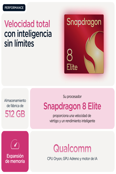 Motorola Solutions Motorola razr 60 Ultra 16/512GB Cabaret pink - PB8R0061PL