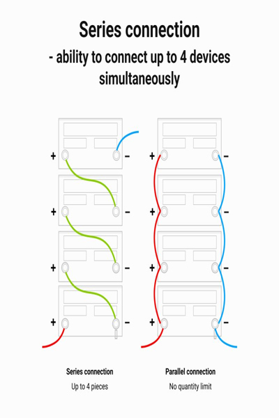 Green Cell LFPGC12V50AH LiFePO4 12V 50Ah 640Wh Battery - LFPGC12V50AH