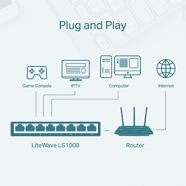 TP-LINK LS1008 LITEWAVE 8-PORT 10/100M SWITCH - LS1008