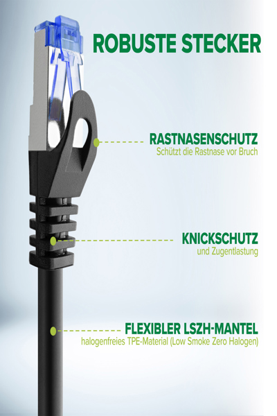 InLine patch cable - Cat.6A - S/FTP - TPE (LSZH) - CCA - green - 2m - 72602G