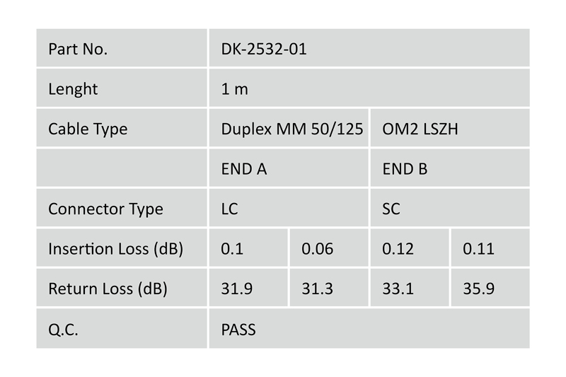 DIGITUS Fiber Cable LC/SC - DK-2532-01