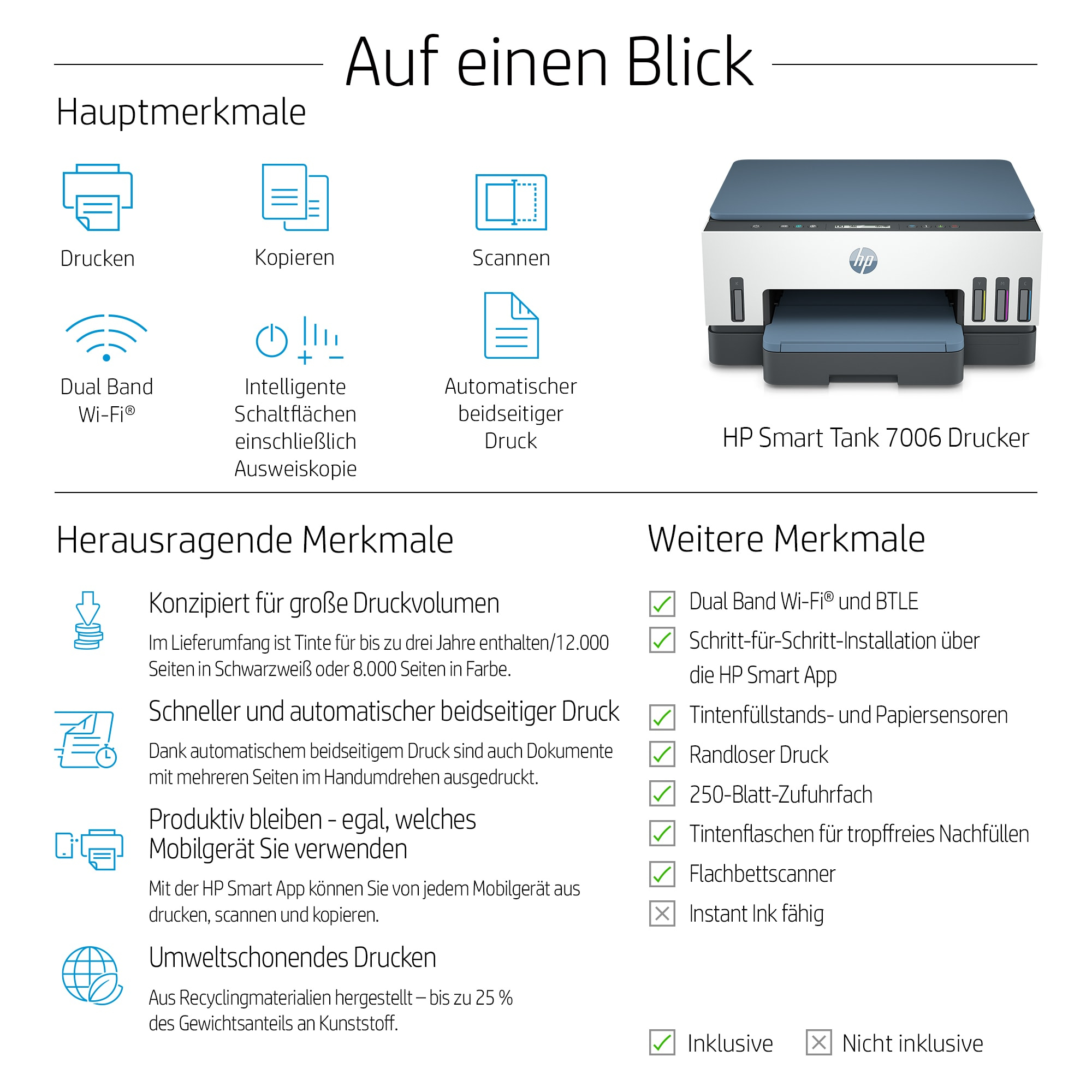 HP Printer Smart Tank 7006 All-in-One - Inkjet - Colored - 28B55A#BHC