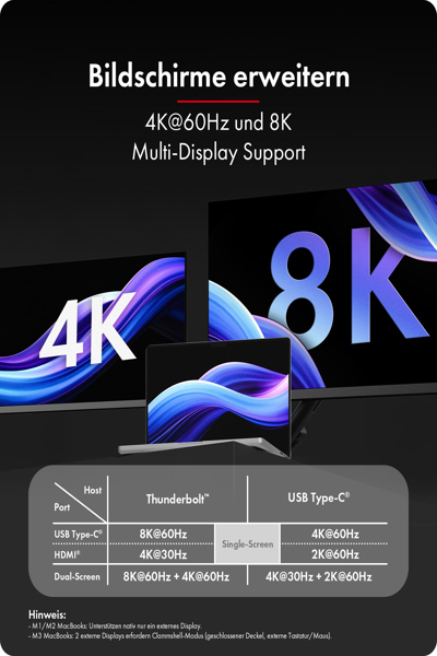 ICY BOX Raid & Docking station Heart Raid 2818 2x M.2 NVMe SSD - IB-RD2818DK-40G