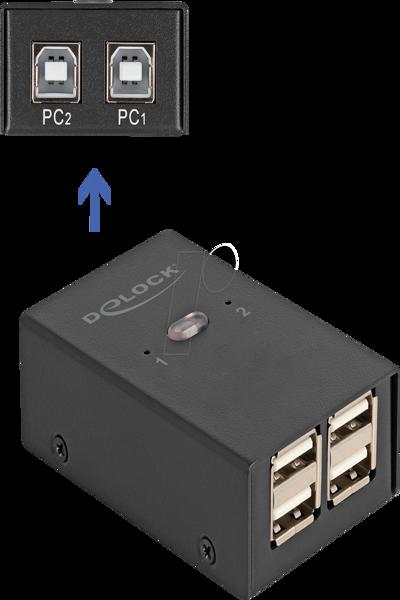 Delock USB-switch - 2 datorer till 4 enheter - 11505