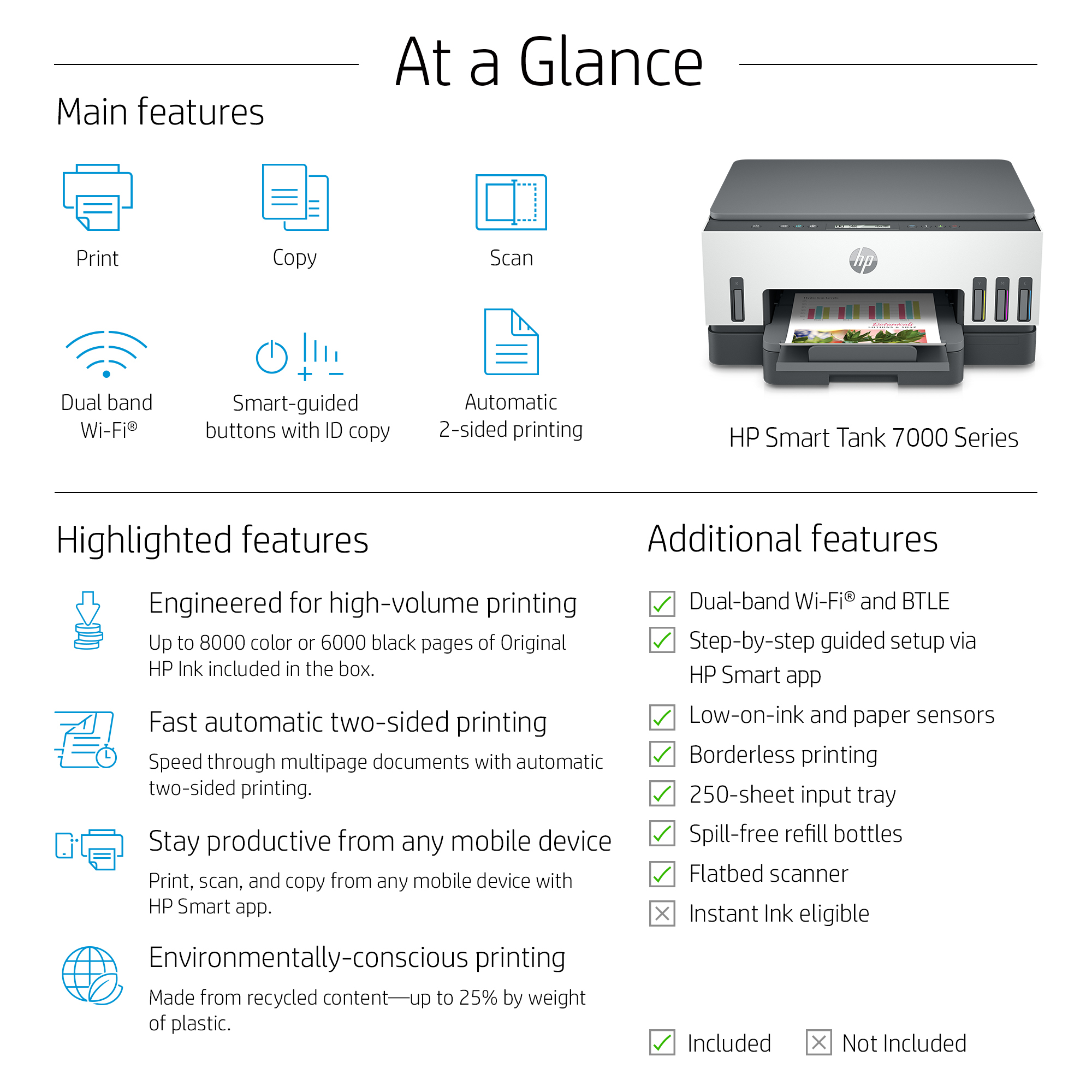 HP Printer Smart Tank 7006 All-in-One - Inkjet - Colored - 28B55A#BHC