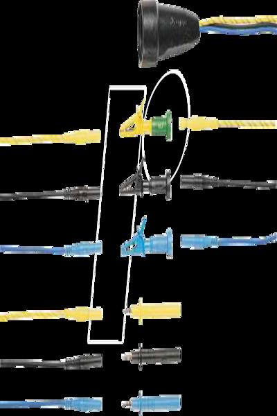 GMC Instruments GTY3624065P01 KS 13 Cable Set